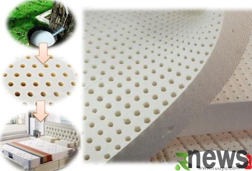 Advantages of latex mattresses Analysis of the advantages and disadvantages of latex mattresses